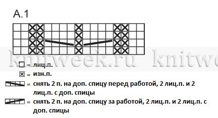 Детские вязаные сапожки платочным узором и жгутом из DROPS Описание : Манжет Набрать на чулочные спицы 28-31-34-37-41-44 п. и вязать платочным узором по кругу (1 круг лиц.п., 1 круг изн.п.) 4