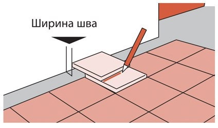 Кладка плитки Шаг 1. Подготовка основания Сначала необходимо подготовить основание, чтобы оно было ровным, чистым и сухим. Класть плитку предпочтительнее на бетонную стяжку, но при желании можно