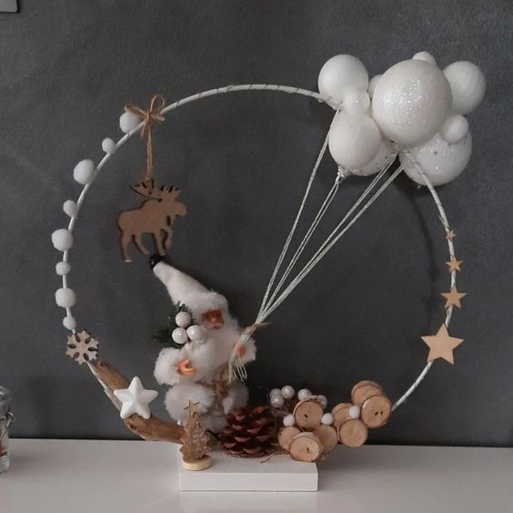 Симпатичные круглые композиции с елочными шарами Волшебные идеи для вдохновения