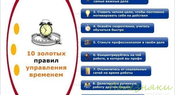 Выберите неправильный ответ к золотым правилам управления проектом относятся