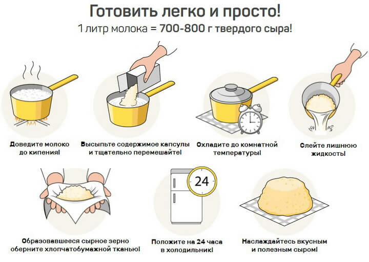 Карантин с пользой: варим сыр из двух продуктов за 20 минут