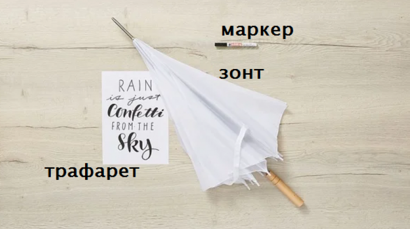 Мастер-класс по росписи зонта: идея оригинального подарка, с которым дождь не помеха