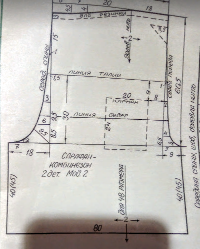 Привет из страны Советов (2) Летний костюм: сарафан-комби и жакет с сеточкой по моде 1985 года. Выкройка и описание