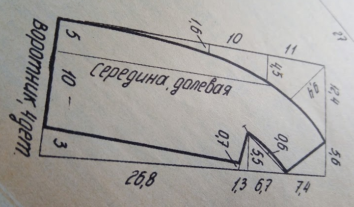 Привет из страны Советов (3). Платье рубашка - чертеж выкройки и описание от модельера - конструктора